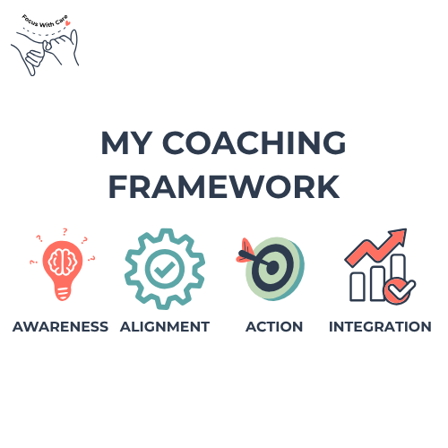 coaching framework